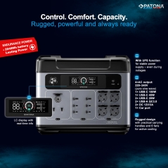 PATONA Platinum Stacja Zasilania Autarc 2400 4xAC4000W 2048Wh USB-C:1xPD100W 1xPD45W 2xPD20W USB-A:2×18W
