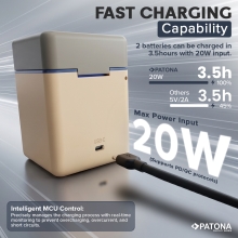 PATONA PROTECT Retro Dual Zestaw Ładowarka z 2 akumulatorami Canon LP-E6P / LP-E6NH / LP-E6N / LP-E6