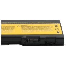 Bateria do Dell Inspiron 6000 9300 9200 E1705 XPS Gen2 U48